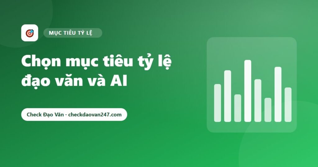 Chọn mục tiêu tỷ lệ đạo văn và AI phù hợp: 30%, 20% hay thấp hơn?